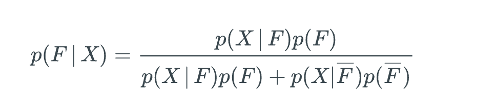 Bayes Theorem